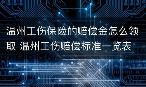 温州工伤保险的赔偿金怎么领取 温州工伤赔偿标准一览表
