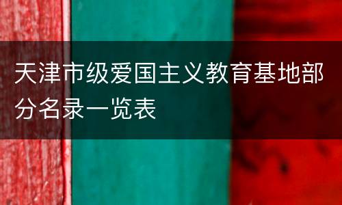 天津市级爱国主义教育基地部分名录一览表