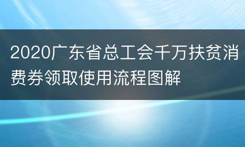 2020广东省总工会千万扶贫消费券领取使用流程图解