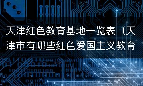 天津红色教育基地一览表（天津市有哪些红色爱国主义教育基地?）